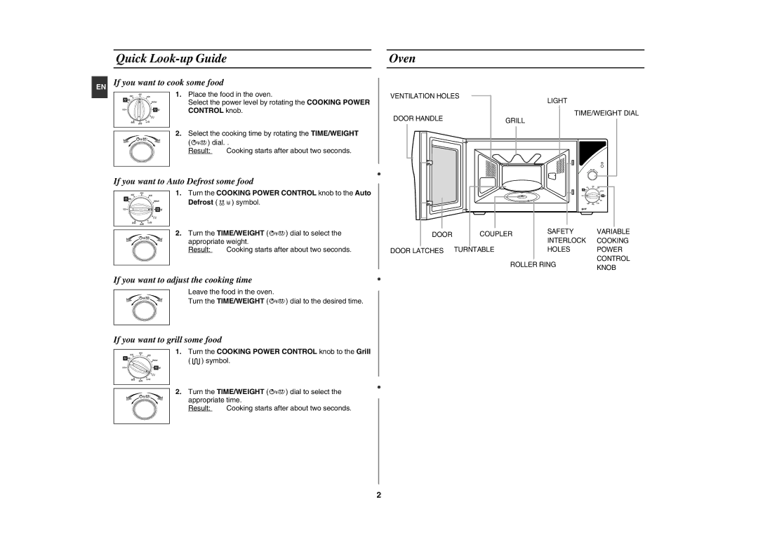 Samsung GE82Y-S/XEH manual Quick Look-up Guide, Oven, Turn the Cooking Power Control knob to the Auto 