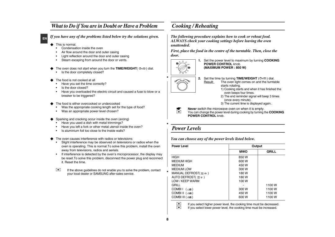Samsung GE82Y-S/XEH manual Cooking / Reheating, Power Levels, Maximum Power 850 W, Output, Grill 