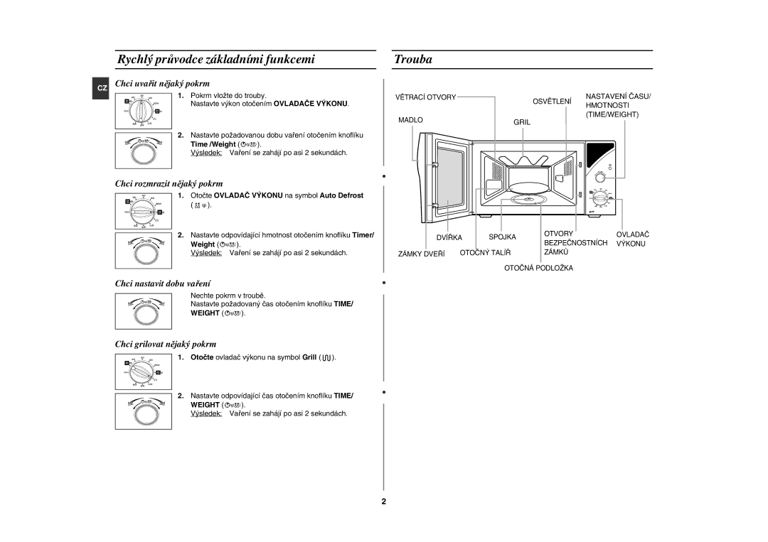 Samsung GE82Y-S/XEH manual Rychlý průvodce základními funkcemi, Trouba 