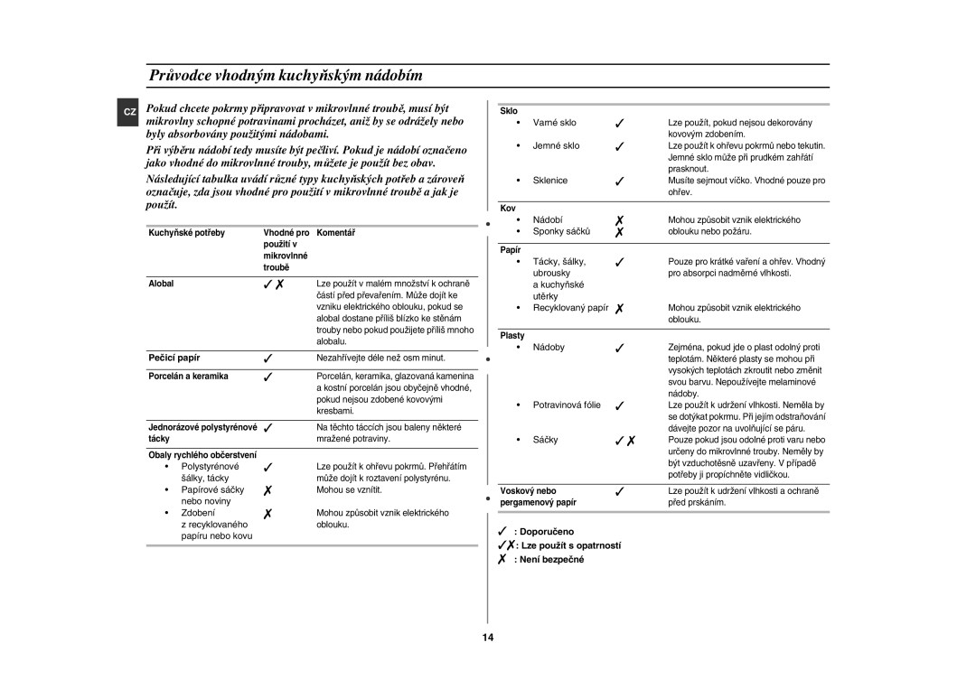 Samsung GE82Y-S/XEH manual Průvodce vhodným kuchyňským nádobím, Pečicí papír 