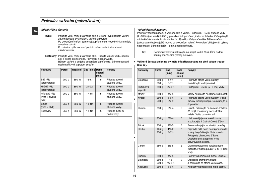 Samsung GE82Y-S/XEH manual Průvodce vařením pokračování, Vaření rýže a těstovin, Vaření čerstvé zeleniny 