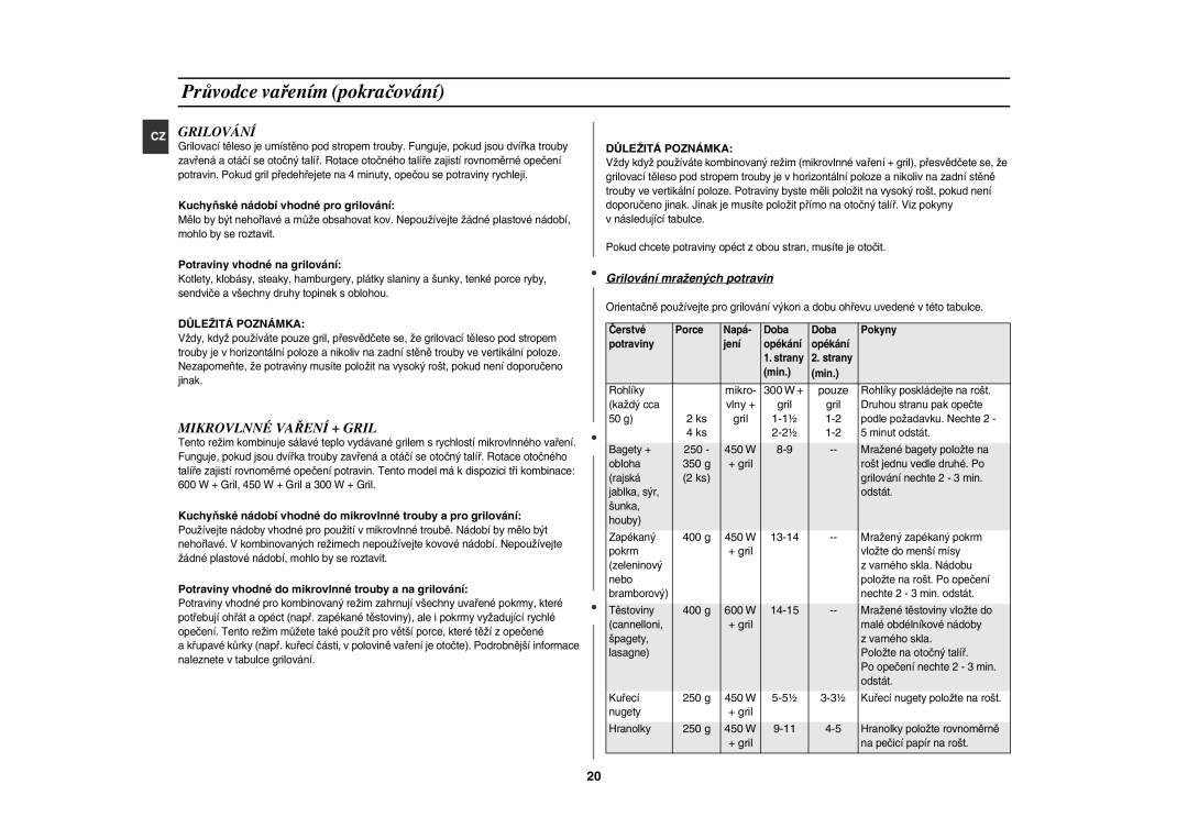 Samsung GE82Y-S/XEH manual CZ Grilování, Mikrovlnné Vaření + Gril, Důležitá Poznámka, Grilování mražených potravin 