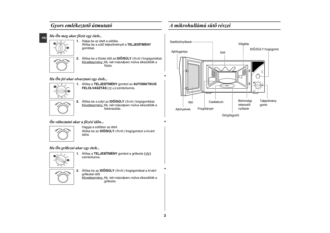 Samsung GE82Y-S/XEH manual Gyors emlékeztetõ útmutató Mikrohullámú sütõ részei, HU Ha Ön meg akar fõzni egy ételt 