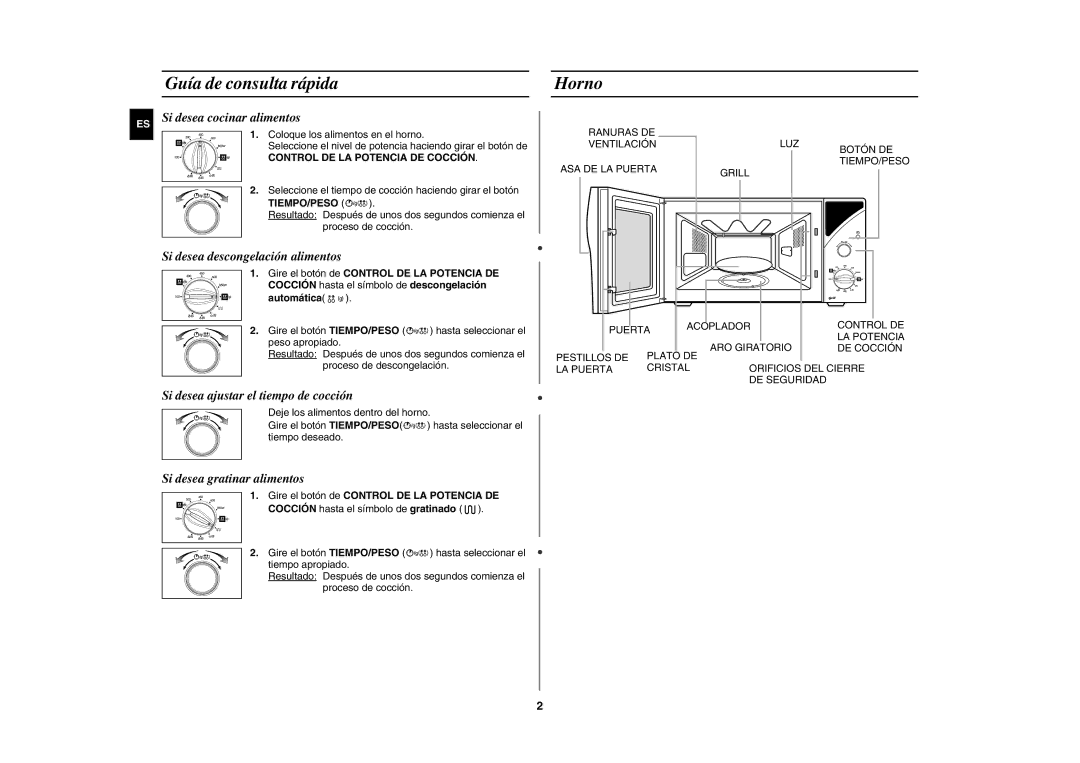 Samsung GE82Y/XEC, GE82Y-S/XEC manual Guía de consulta rápida, Horno, Control DE LA Potencia DE Cocción, Tiempo/Peso 