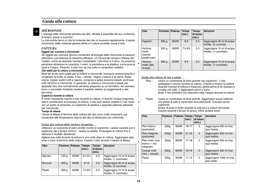 Samsung GE82Y-S/XET Microonde, Cottura, Guida alla cottura delle verdure congelate, Guida alla cottura di riso e pasta 