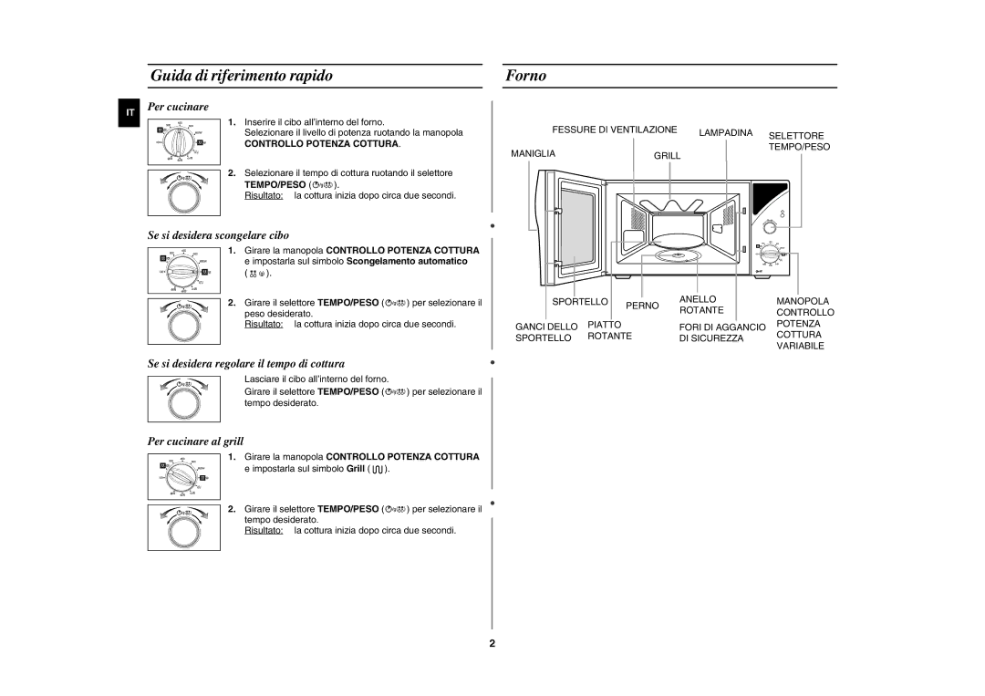 Samsung GE82Y/XET, GE82Y/XEC, GE82Y-S/XET manual Guida di riferimento rapido, Forno, Controllo Potenza Cottura, Tempo/Peso 