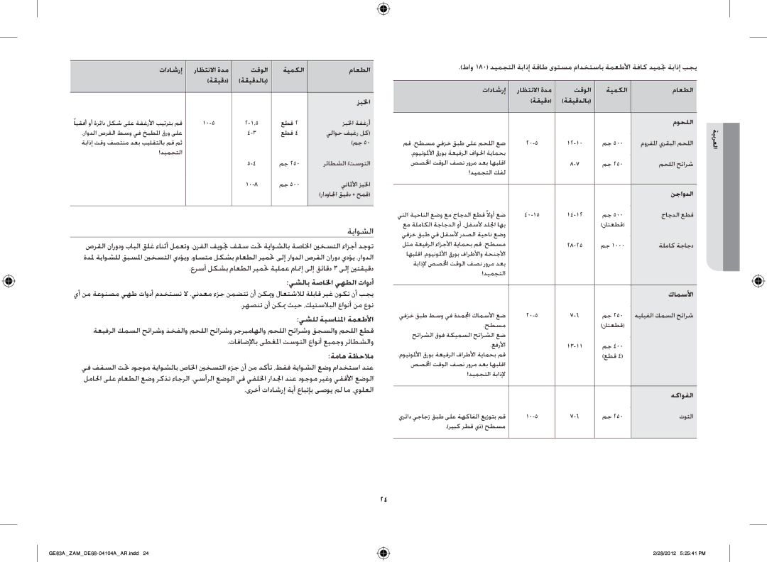 Samsung GE83A/ZAM عرسأ لكشب ماعطلا ريمتح ةيلمع ماتإ ىلإ قئاقد 3 ىلإ ينتقيقد, رهصنت نأ نكيم ثيح ،كيتسلابلا عاونأ نم عون 