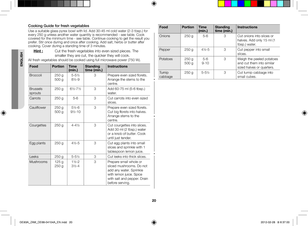 Samsung GE83A/ZAM manual Cooking Guide for fresh vegetables, Food Portion Time Standing Instructions Min Time min 