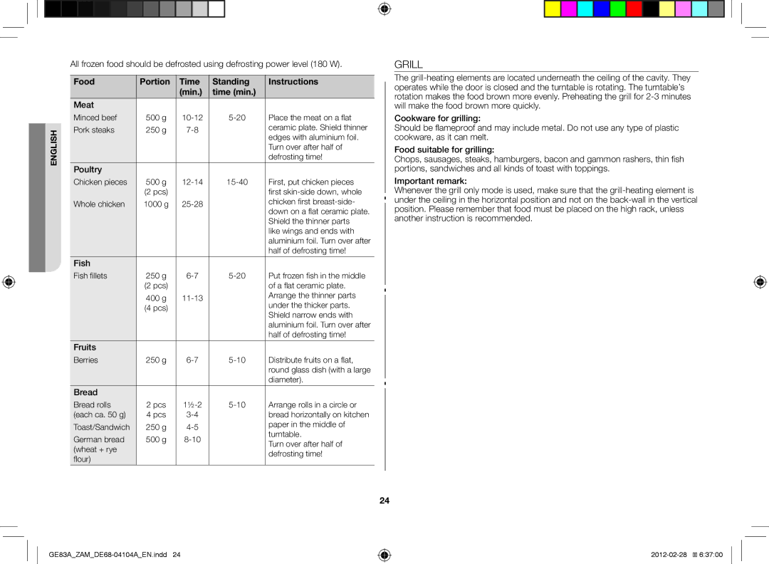 Samsung GE83A/ZAM manual Fruits, Bread 