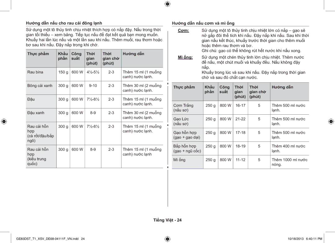 Samsung GE83DST-T1/XSV manual Hướng dẫn nấu cho rau cải đông lạnh, Hướng dẫn nấu cơm và mì ống 