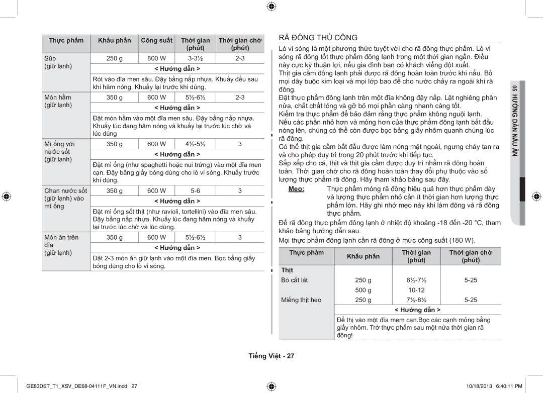 Samsung GE83DST-T1/XSV manual RÃ Đông THỦ Công, Miếng thịt heo 