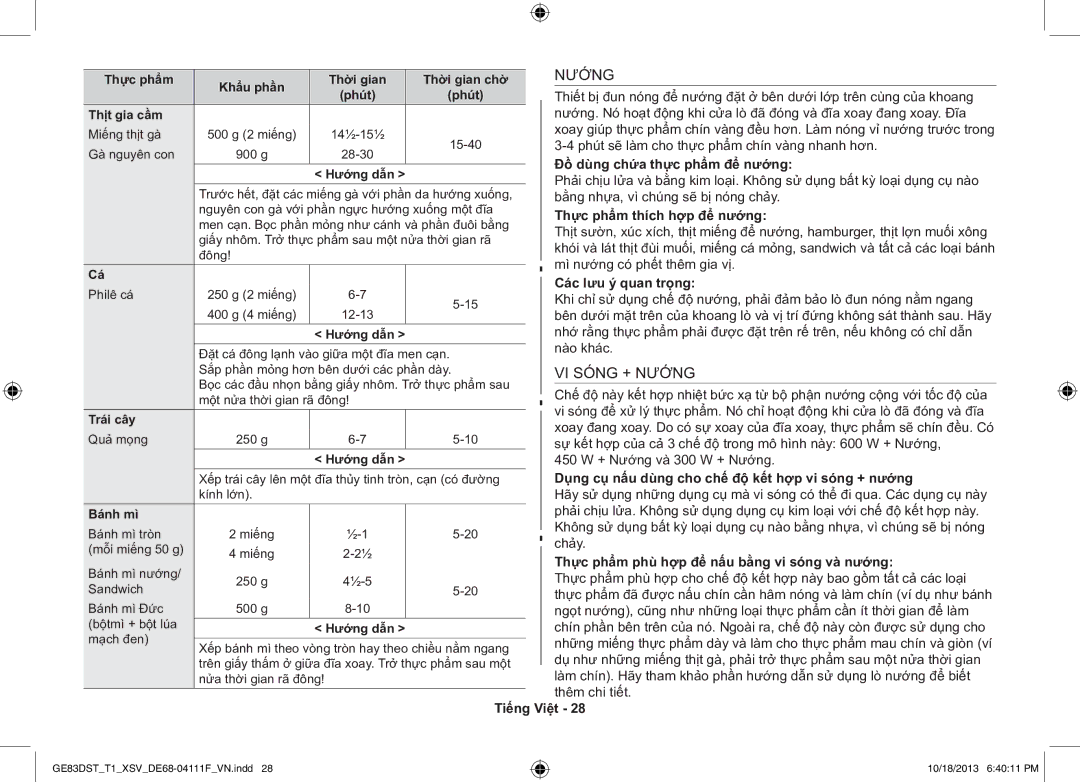 Samsung GE83DST-T1/XSV manual VI Sóng + Nướng 