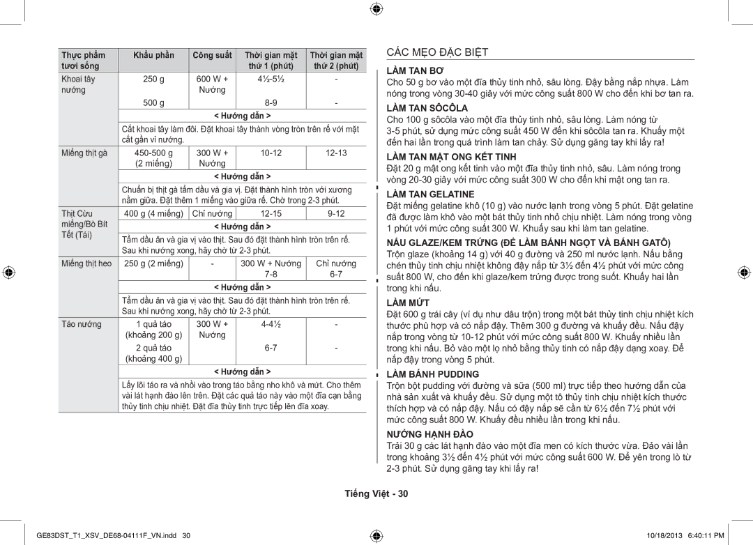 Samsung GE83DST-T1/XSV manual CÁC MẸO ĐẶC Biệt, Trong khi nấu, Nắp đậy trong vòng 5 phút, Phút. Sử dụng găng tay khi lấy ra 