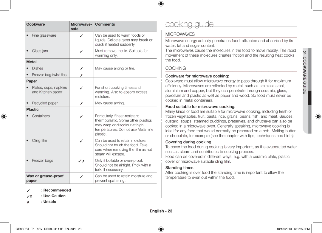 Samsung GE83DST-T1/XSV manual Cooking guide, Microwaves 