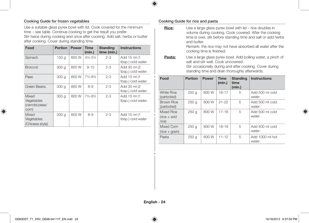 Samsung GE83DST-T1/XSV manual Cooking Guide for frozen vegetables, Food Portion Power Time Standing Instructions Min 