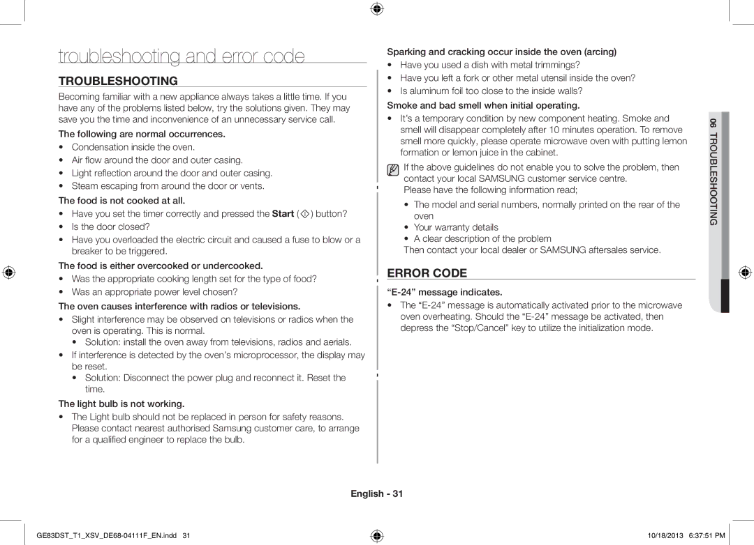 Samsung GE83DST-T1/XSV manual Troubleshooting and error code, Error Code, Message indicates 