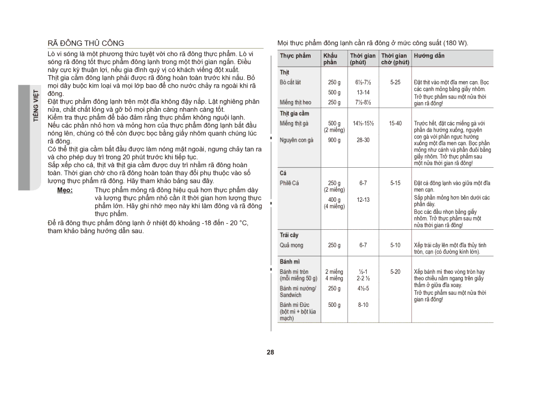 Samsung GE83DSTT/XSV RÃ Đông THỦ Công, Thực phẩm Khẩu Thời gian Hướng dẫn Phần Phút Chờ phút Thịt, Thịt gia cầm, Trái cây 