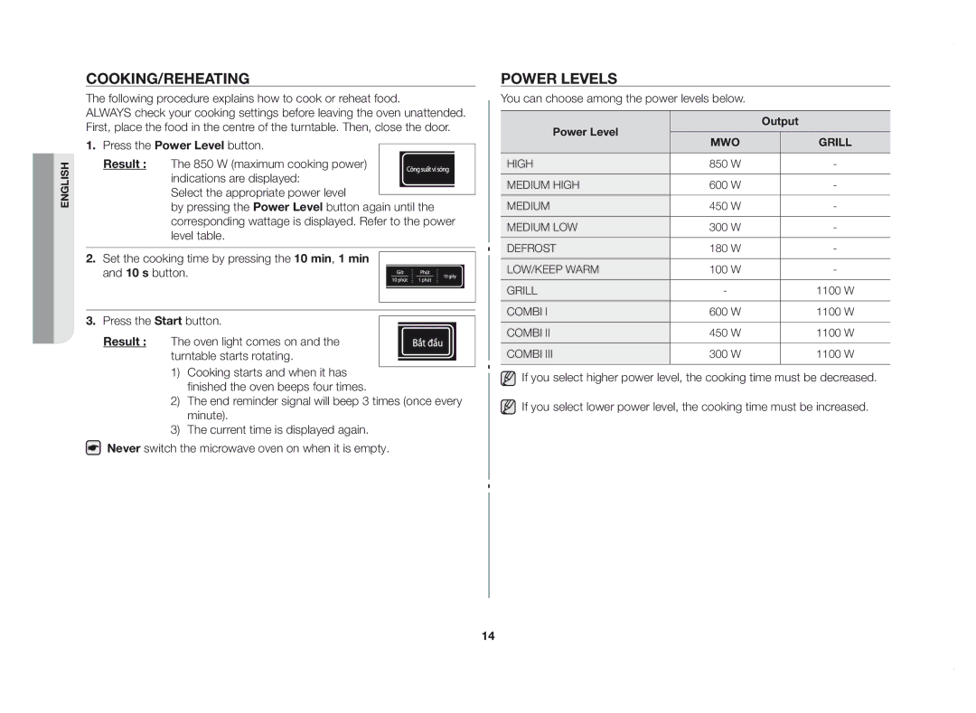 Samsung GE83DSTT/XSV manual Cooking/reheating, Power levels, Following procedure explains how to cook or reheat food 