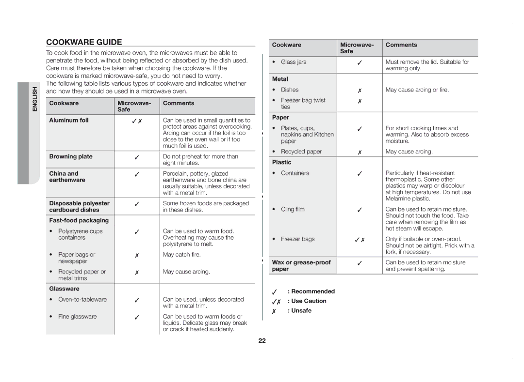 Samsung GE83DSTT/XSV manual Cookware guide 