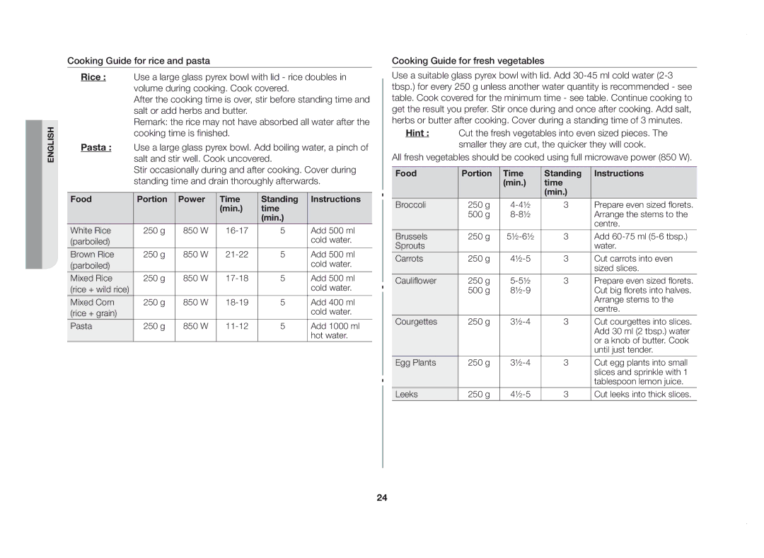 Samsung GE83DSTT/XSV manual Cooking Guide for fresh vegetables, Food Portion Time Standing Instructions Min 