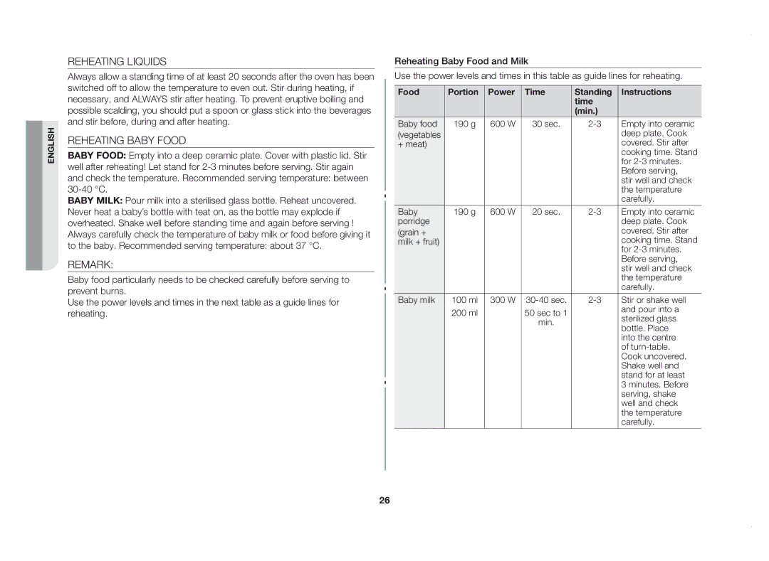 Samsung GE83DSTT/XSV manual Reheating Liquids, Reheating Baby Food, Remark 