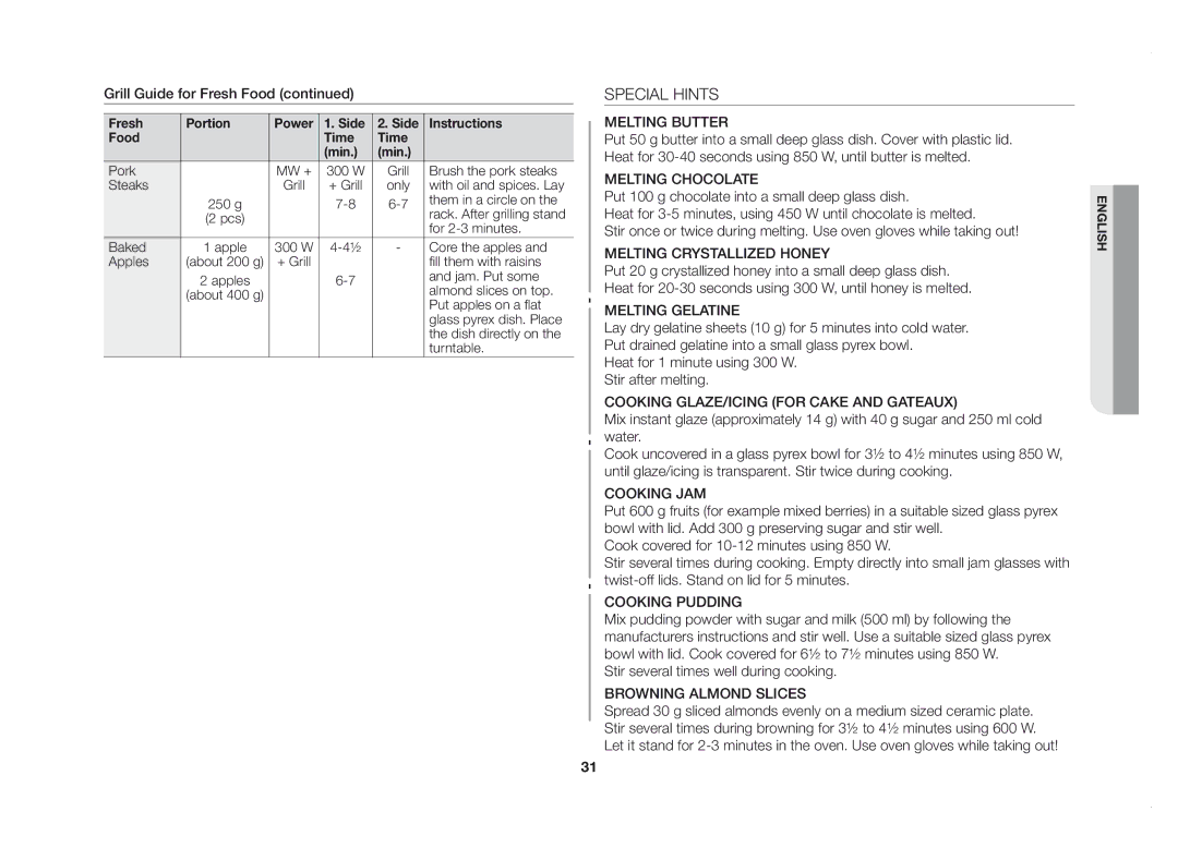 Samsung GE83DSTT/XSV manual Special Hints, Grill Guide for Fresh Food, Heat for 1 minute using 300 W. Stir after melting 