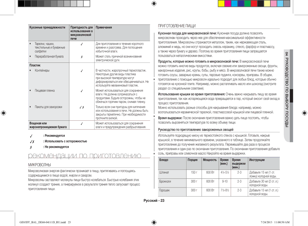 Samsung GE83DT-1/BAL manual Рекомендации по приготовлению, Микроволны, Приготовление Пищи 