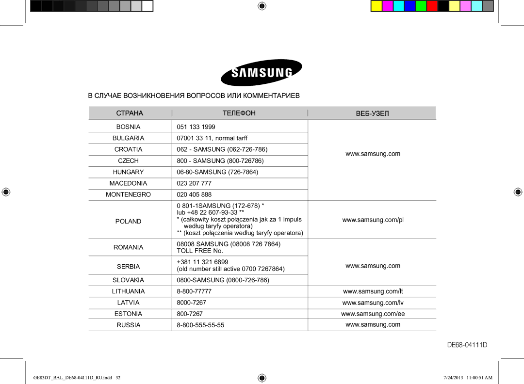 Samsung GE83DT-1/BAL manual Bosnia, Hungary 