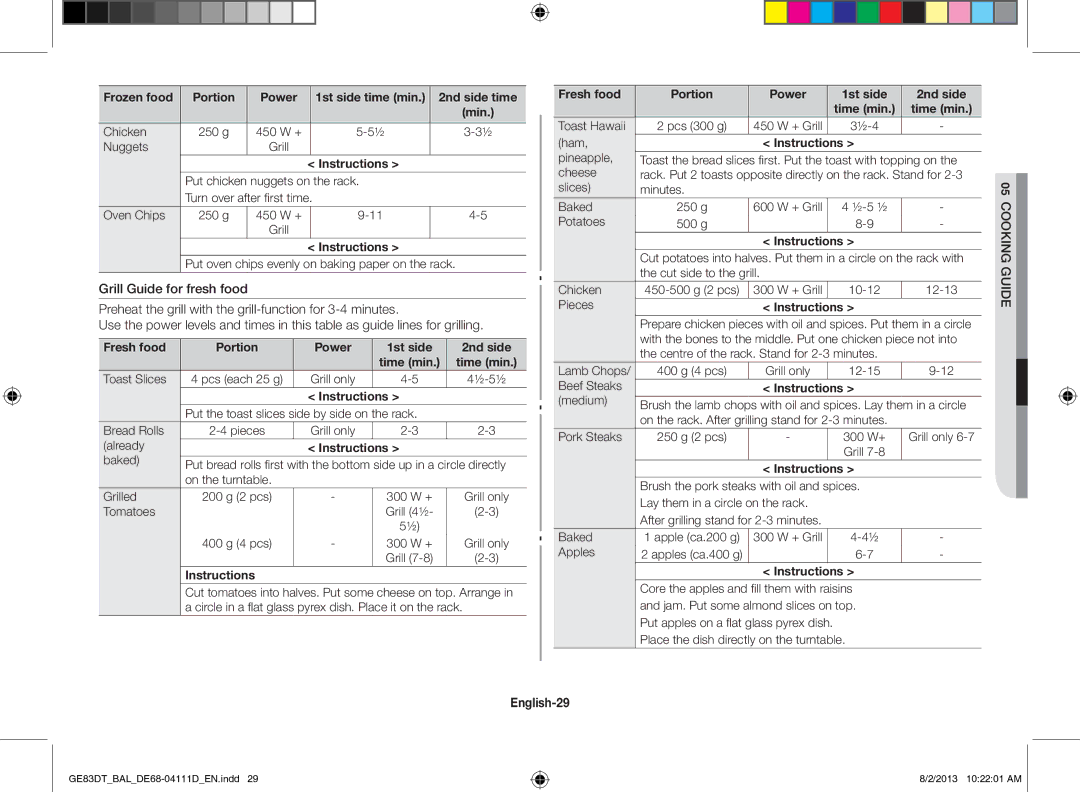 Samsung GE83DT-1/BAL manual English-29, Frozen food Portion Power 1st side time min 2nd side time, Toast Slices, ½-5½ 