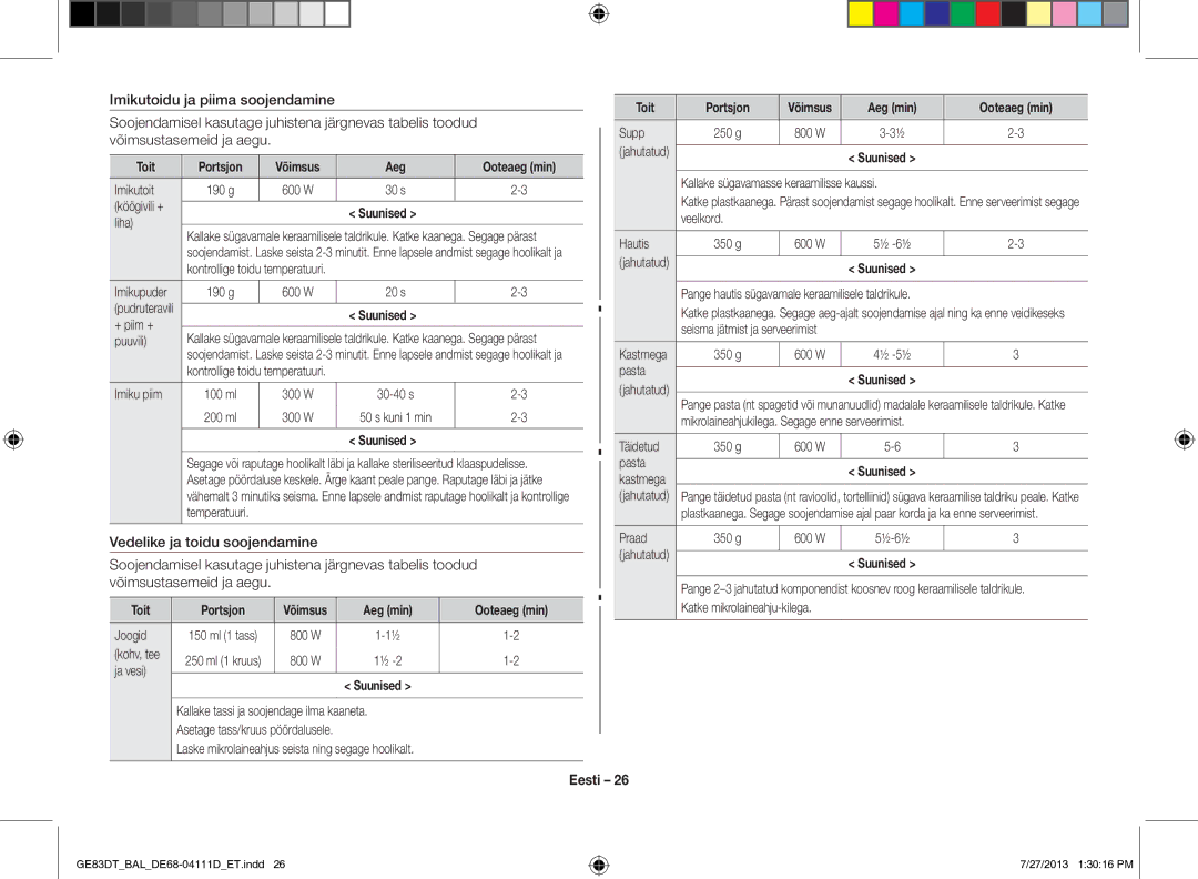 Samsung GE83DT-1/BAL manual Toit Portsjon Võimsus Aeg Ooteaeg min, Suunised, Aeg min Ooteaeg min Supp 