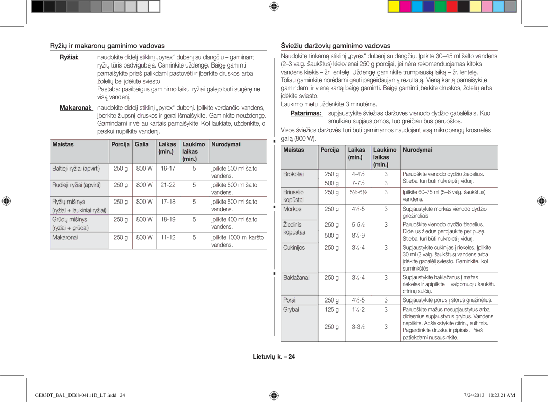 Samsung GE83DT-1/BAL manual Šviežių daržovių gaminimo vadovas, Galia Laikas Laukimo Nurodymai Min 