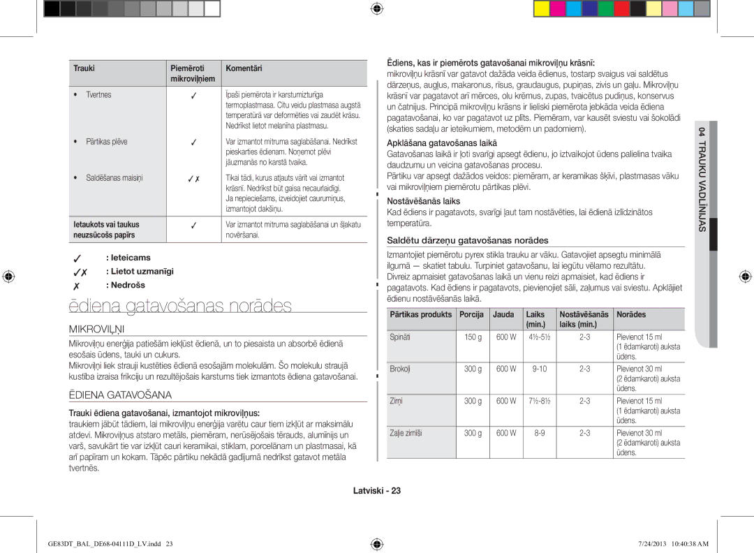 Samsung GE83DT-1/BAL manual Ēdiena gatavošanas norādes, Mikroviļņi, Ēdiena Gatavošana, Trauku Vadlīnijas 