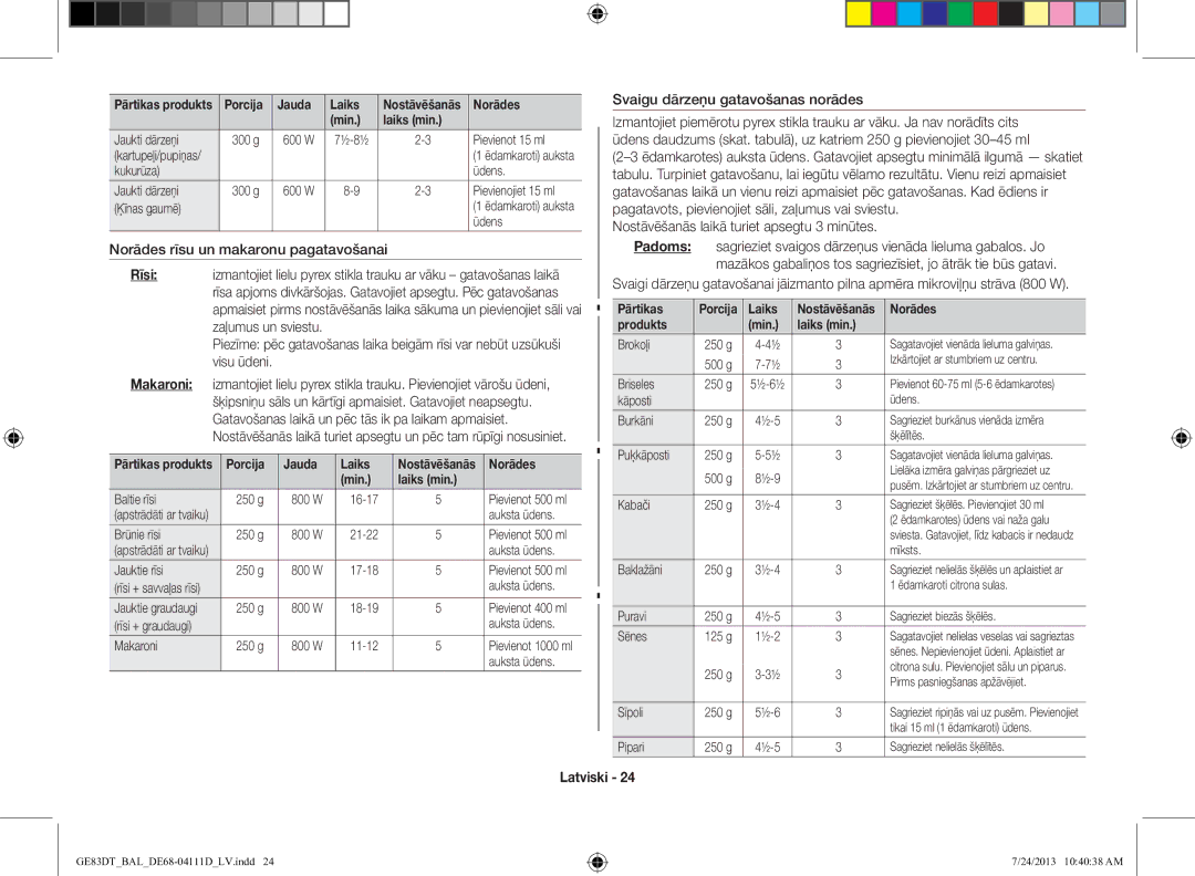 Samsung GE83DT-1/BAL manual Svaigu dārzeņu gatavošanas norādes, Nostāvēšanās laikā turiet apsegtu 3 minūtes, Pārtikas 