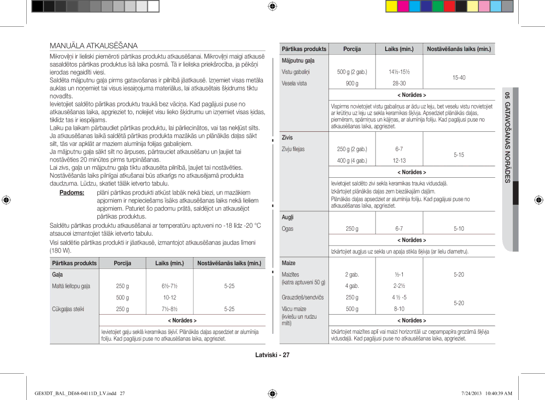 Samsung GE83DT-1/BAL manual Manuāla Atkausēšana, Porcija Laiks min 