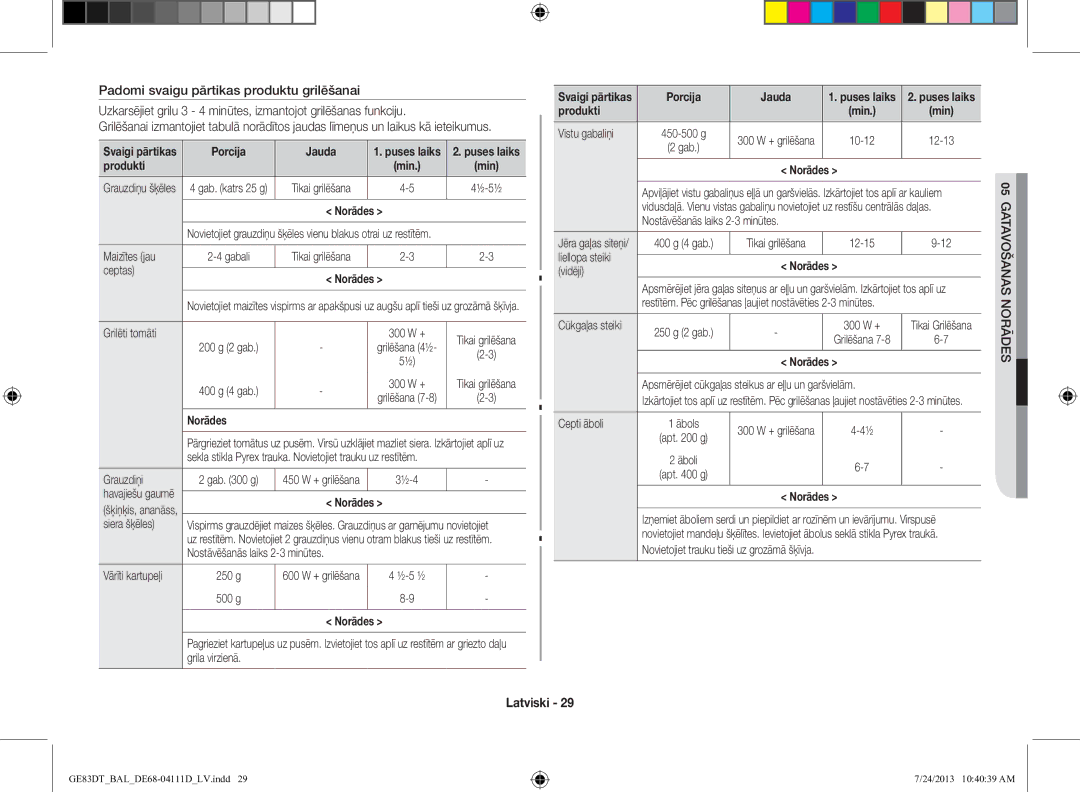 Samsung GE83DT-1/BAL manual Porcija Jauda 