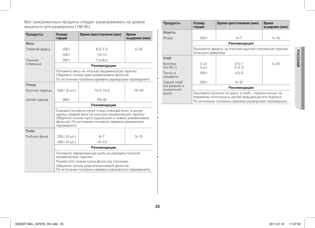 Samsung GE83DT/BAL manual Продукты Размер 