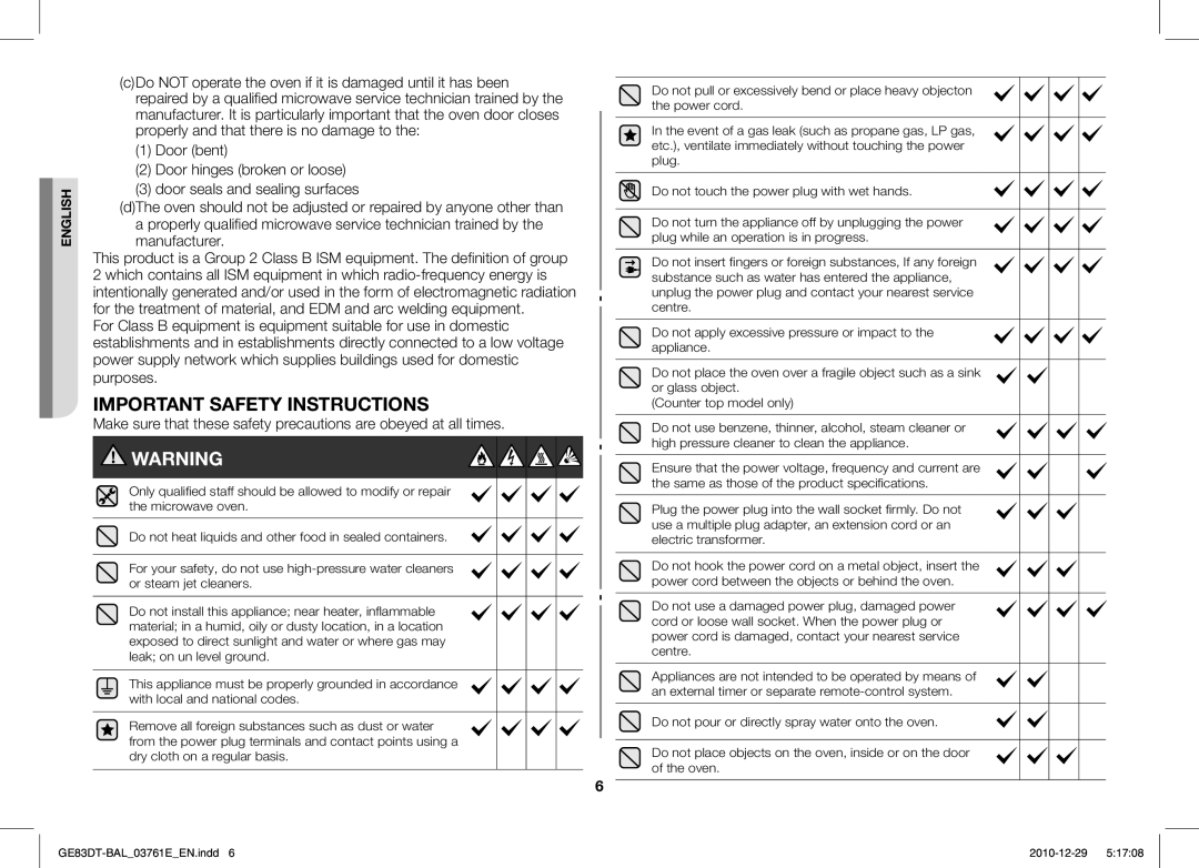 Samsung GE83DT/BAL manual Important Safety Instructions 