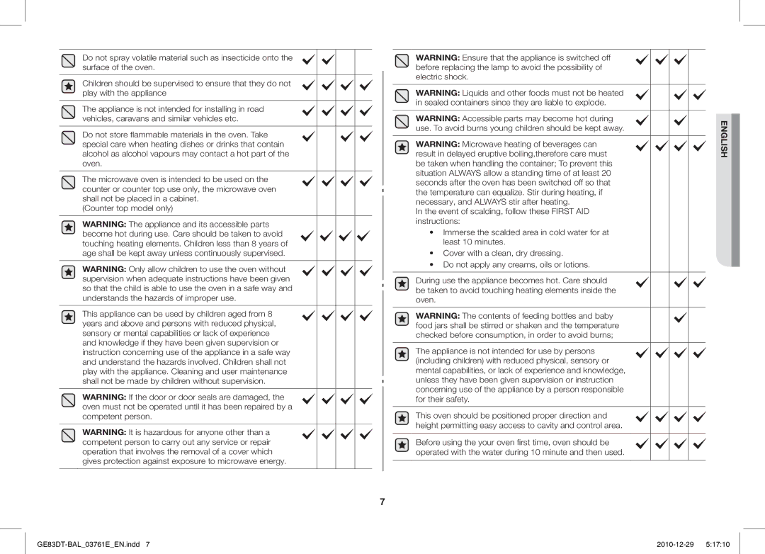 Samsung GE83DT/BAL manual English 