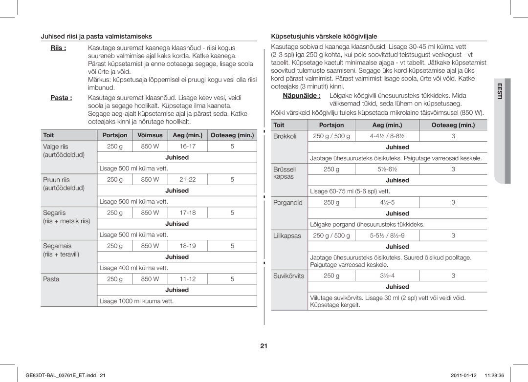 Samsung GE83DT/BAL manual Brokkoli 