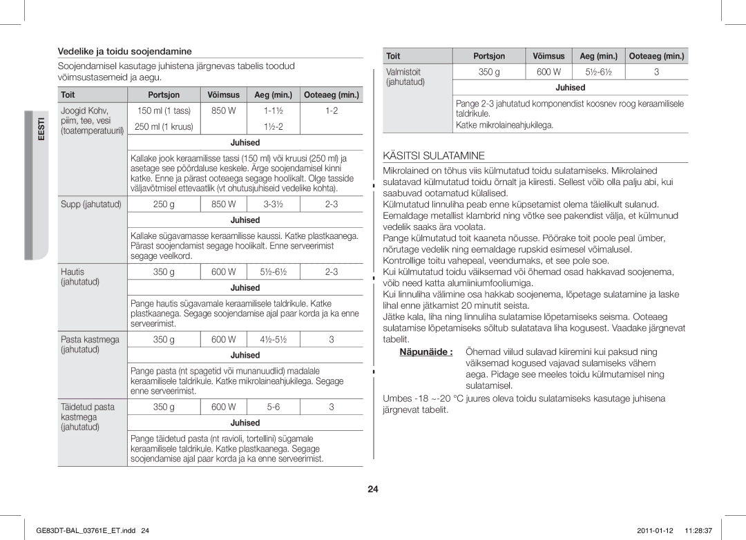 Samsung GE83DT/BAL manual Käsitsi Sulatamine, Valmistoit, ½-6½ Jahutatud 