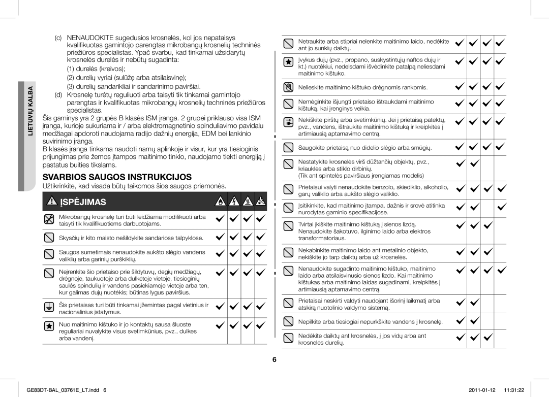 Samsung GE83DT/BAL manual Svarbios Saugos Instrukcijos, Užtikrinkite, kad visada būtų taikomos šios saugos priemonės 