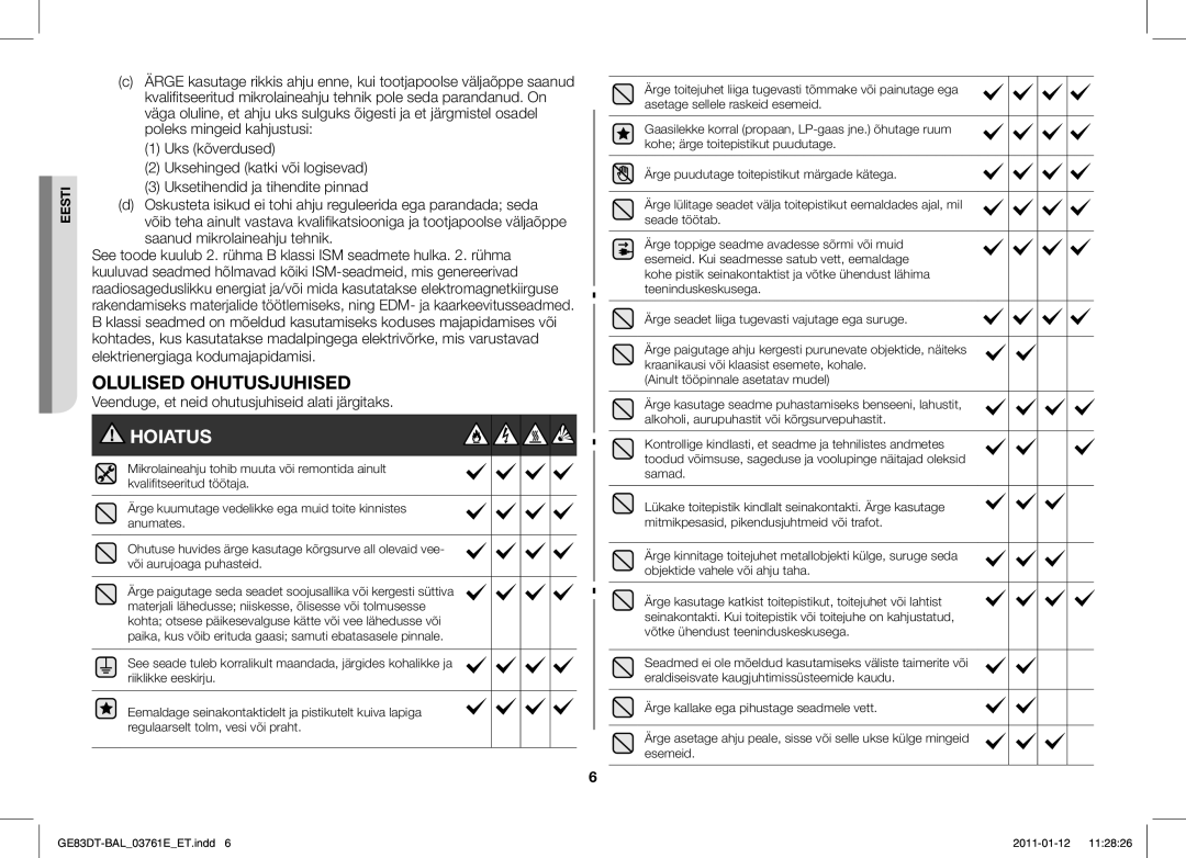 Samsung GE83DT/BAL manual Olulised Ohutusjuhised, Veenduge, et neid ohutusjuhiseid alati järgitaks 