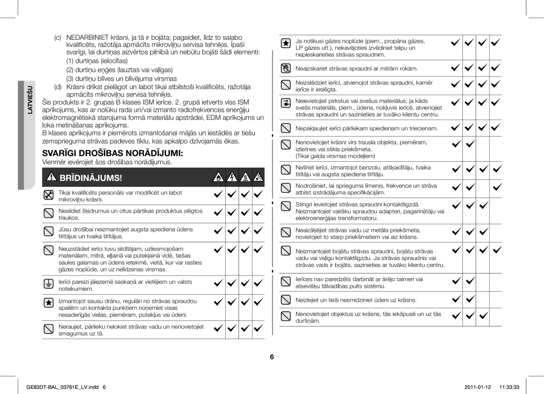 Samsung GE83DT/BAL manual Svarīgi Drošības Norādījumi, Vienmēr ievērojiet šos drošības norādījumus 