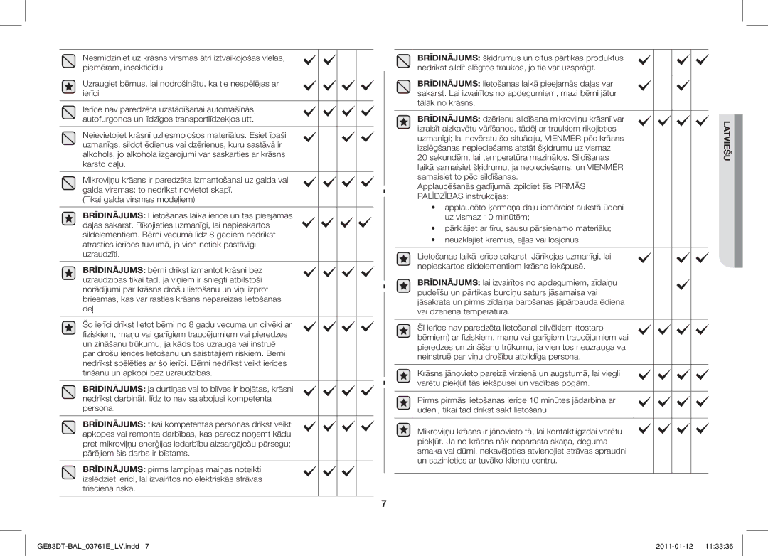 Samsung GE83DT/BAL manual Latviešu 