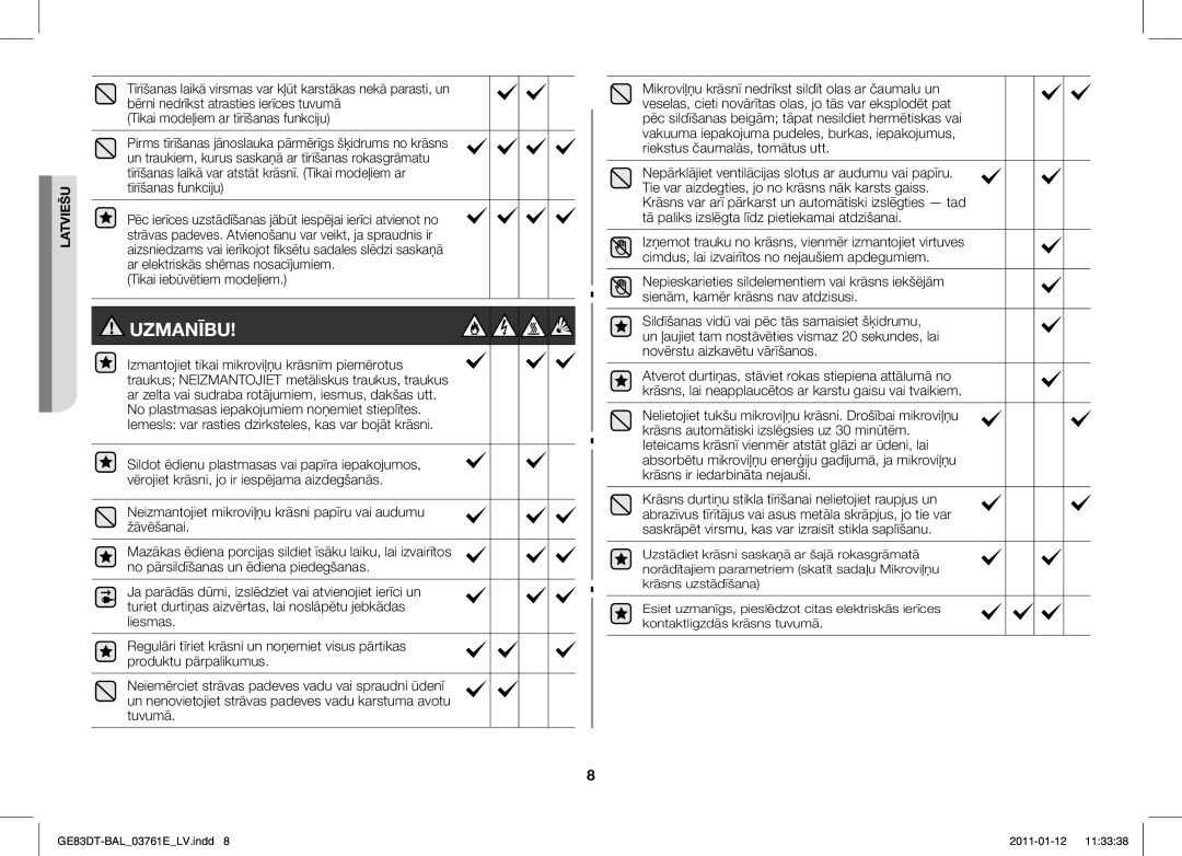 Samsung GE83DT/BAL manual Uzmanību, Tikai iebūvētiem modeļiem 