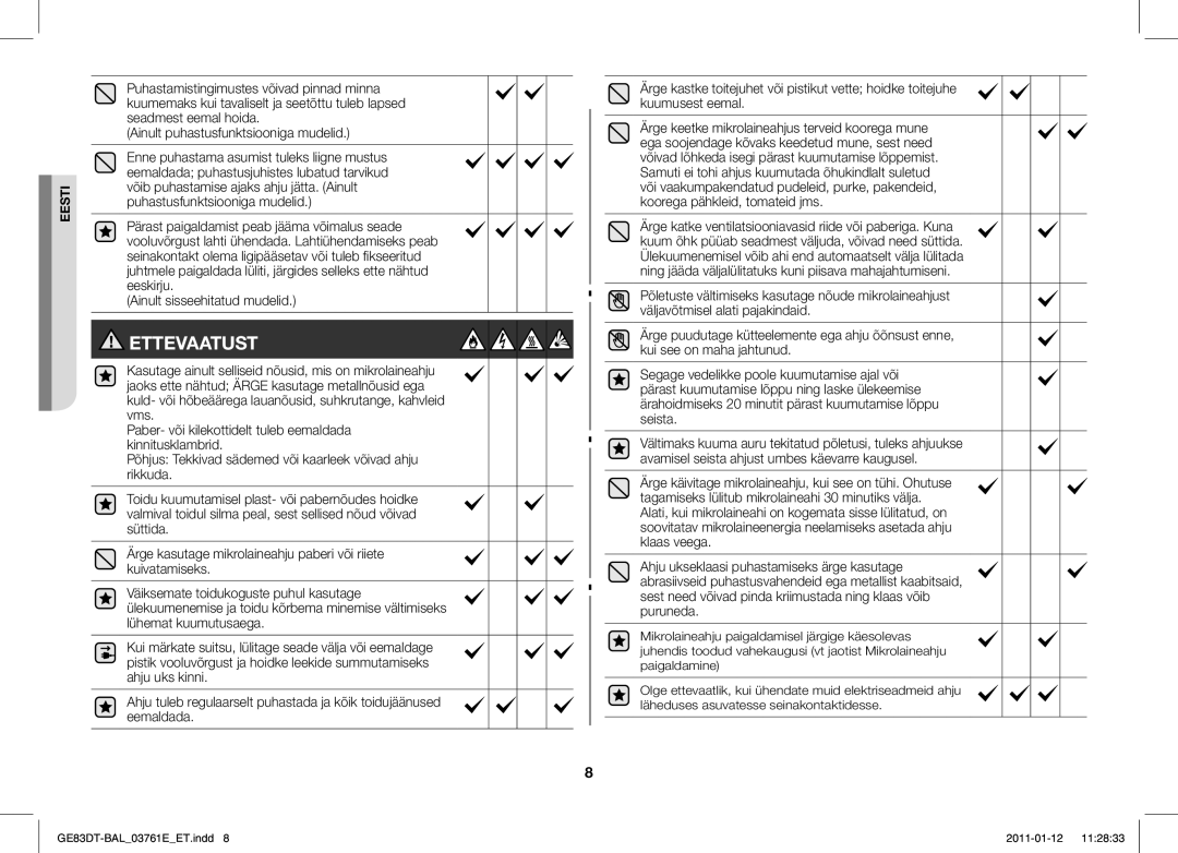 Samsung GE83DT/BAL manual Ettevaatust 