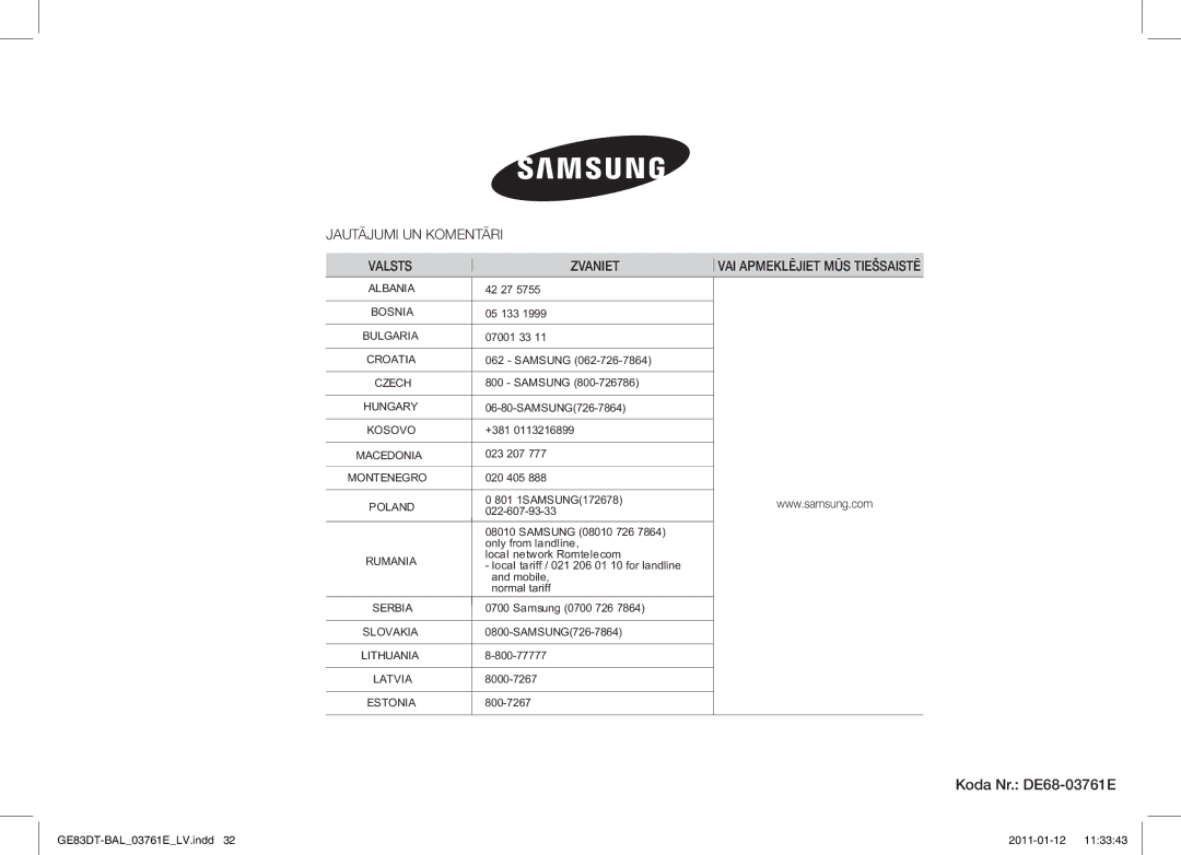 Samsung GE83DT/BAL manual Koda Nr. DE68-03761E, Zvaniet 