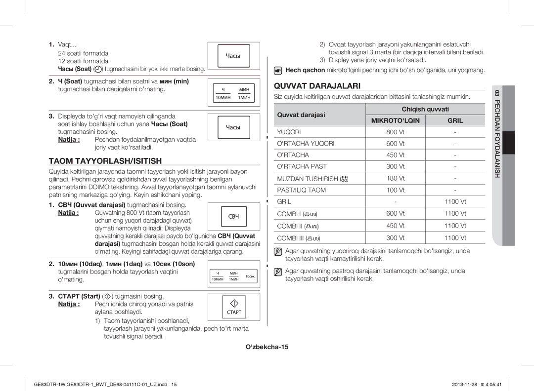 Samsung GE83DTR-1W/BWT, GE83DTR-1/BWT manual Taom TAYYORLASH/ISITISH, Quvvat Darajalari 