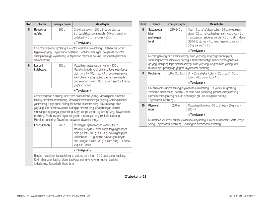 Samsung GE83DTR-1W/BWT, GE83DTR-1/BWT manual Bolaklari 45 g, mayonez 55 g, Ozbekcha-23 