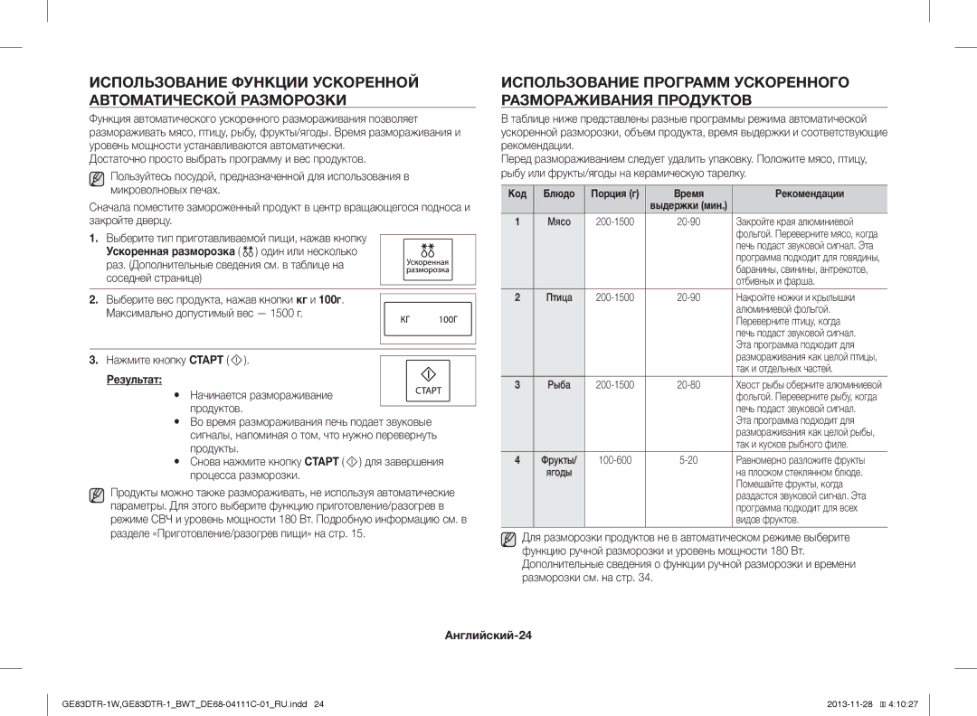 Samsung GE83DTR-1/BWT, GE83DTR-1W/BWT Использование Функции Ускоренной Автоматической Разморозки, Результат, Английский-24 